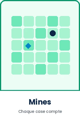 Mines, Captain Slots
